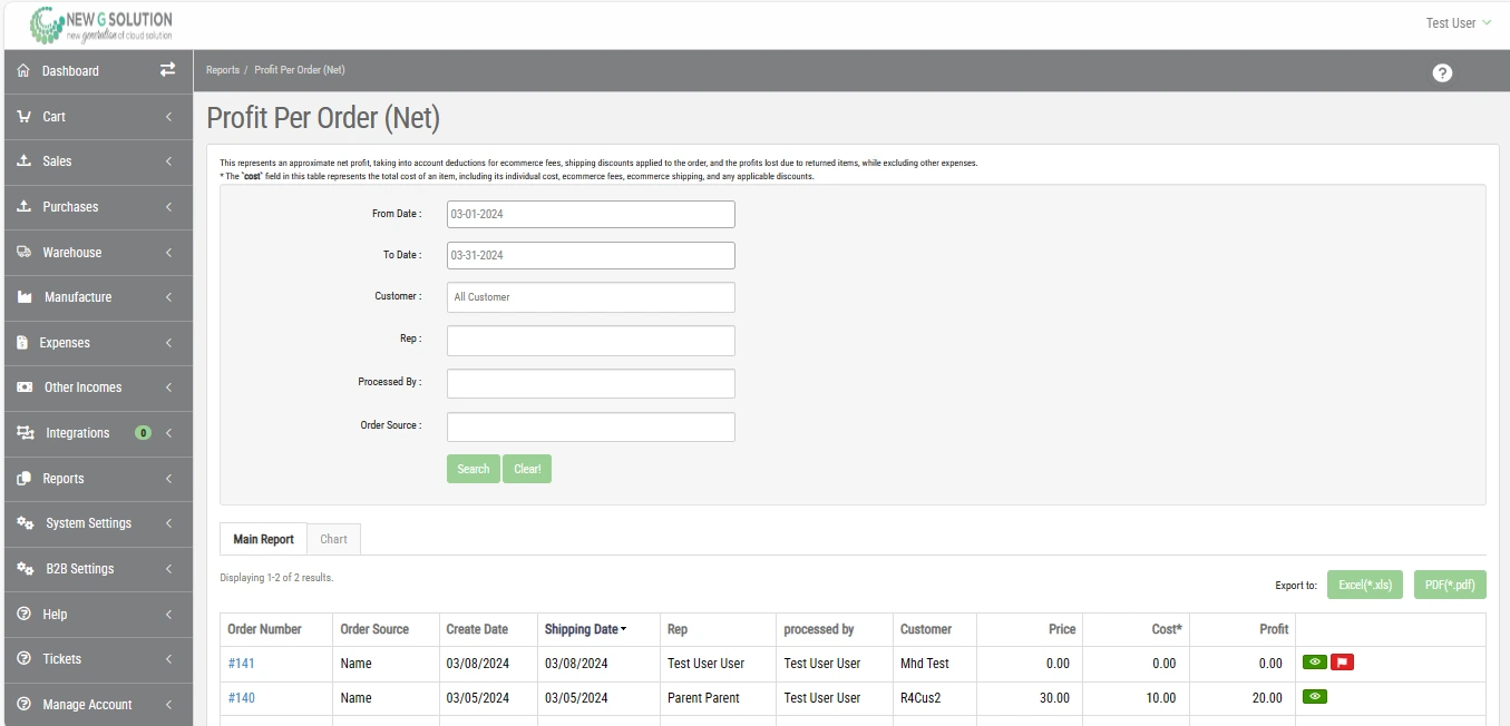 ERP screenshot of net profit per order after channel costs and related deductions