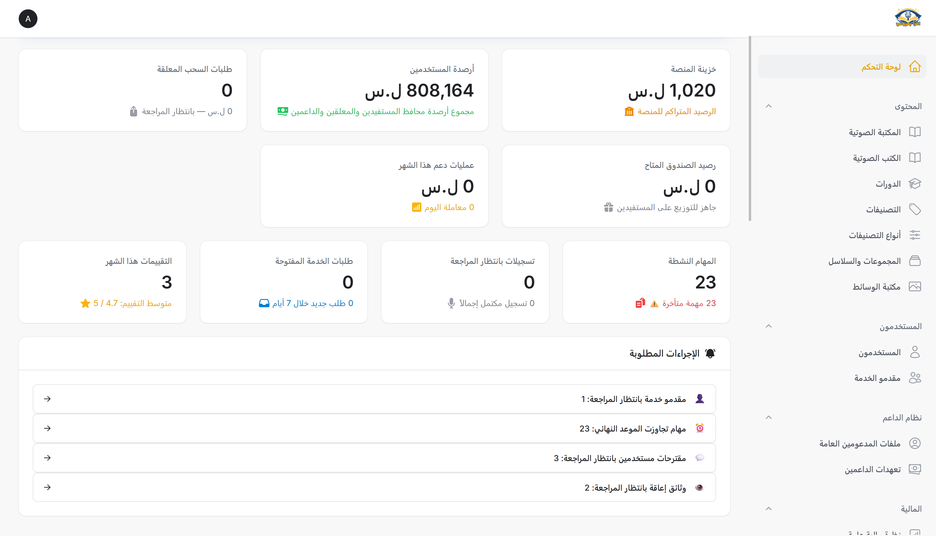 Filament admin dashboard with treasury balances, active tasks, and required actions